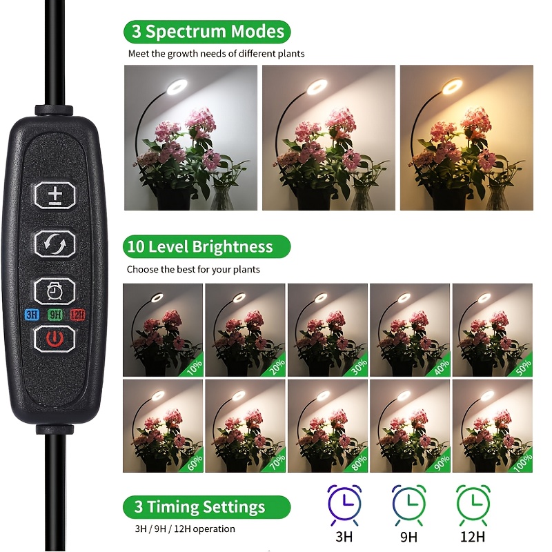 2-in-1 LED Grow Light & Readin - огляд і ціна Desk Lamp Led