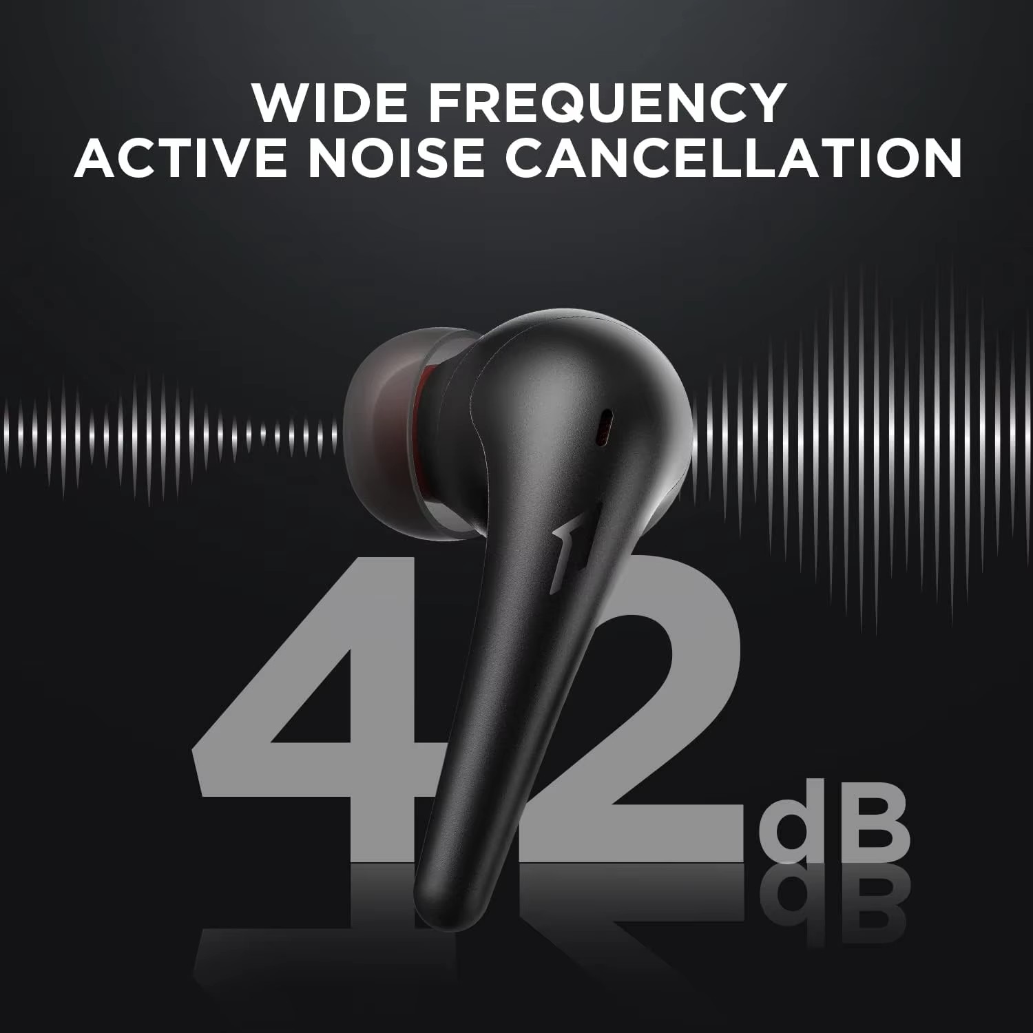 1MORE Aero Ear buds Noise Canc - огляд і ціна Noise Canceling Headphones