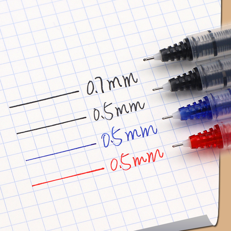 Pilot Gel Pens Refillable V5/V - огляд і ціна Pilot Pen Frixion